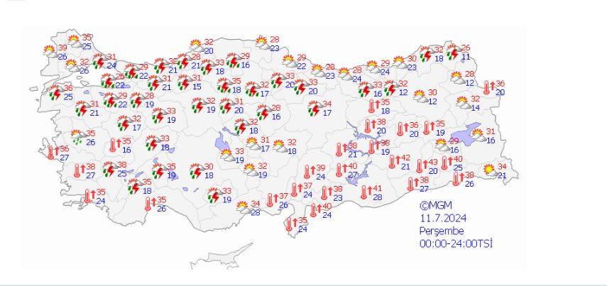 Kuvvetli sağanak geliyor! Meteoroloji 3 ili ‘dikkatli olun’ diyerek uyardı 29